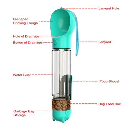 Botella dispensador 4 en 1